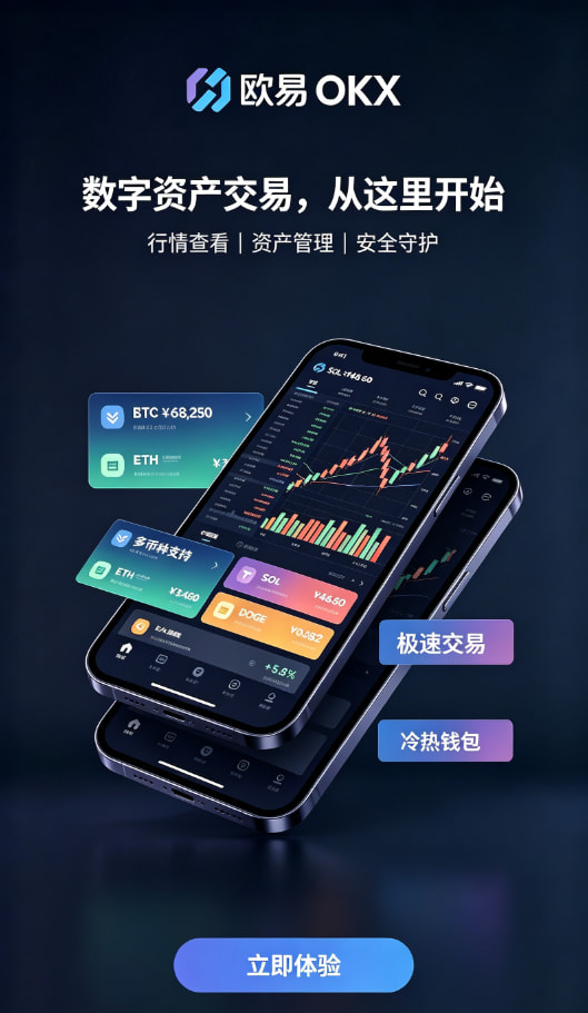 欧交易所APP官方下载行情界面